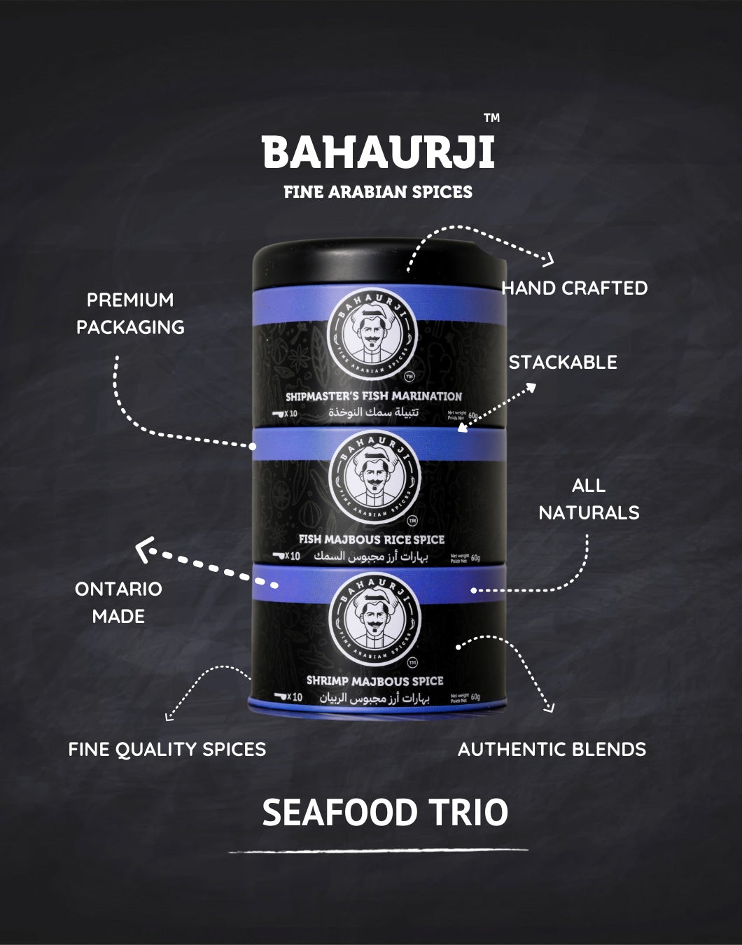 Shipmaster Fish Marination